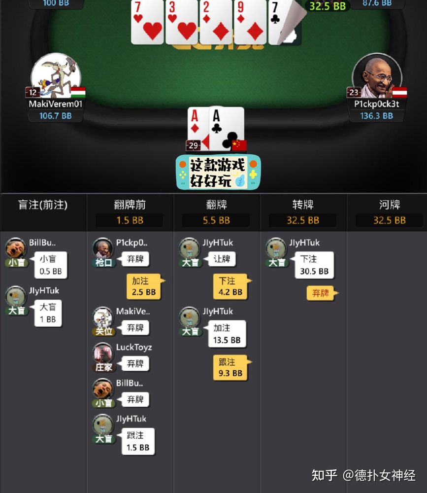 HHpoker俱乐部推推乐
